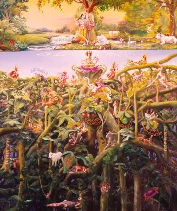 Śrīmad-Bhāgavatam 2.10.33-34