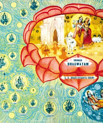 Śrīmad-Bhāgavatam 2.10.1